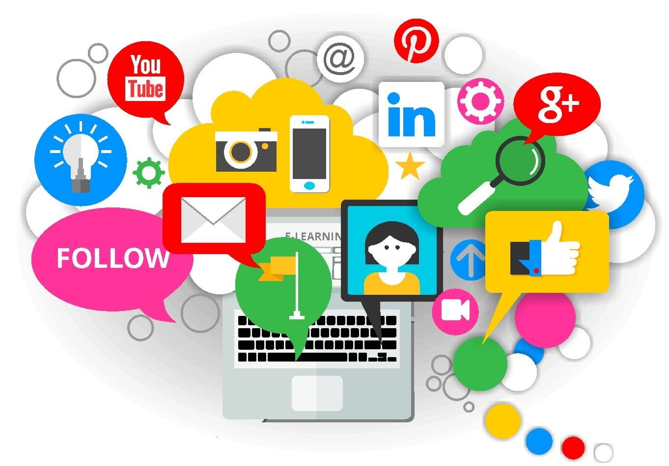 socialmediamarketig 1