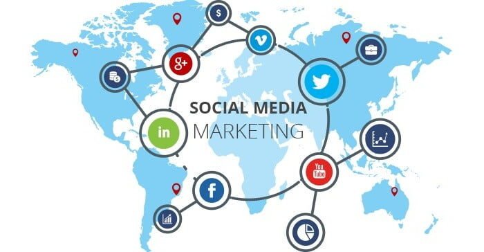 Social Media Marketing SMM