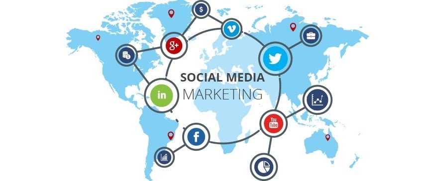 Social Media Marketing SMM
